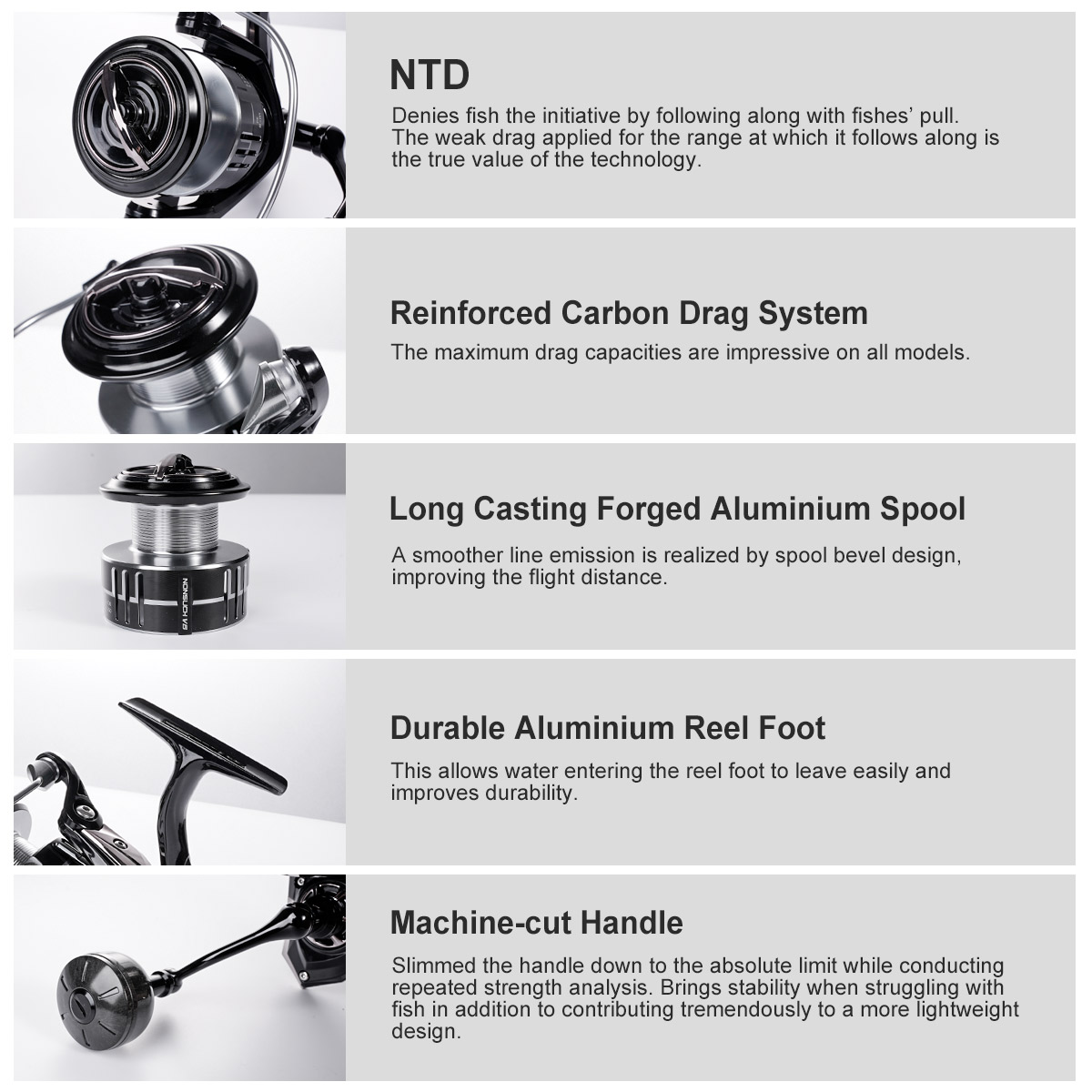 Noeby Carbon Spinning Fishing  - Penn Reel Fierce review and price