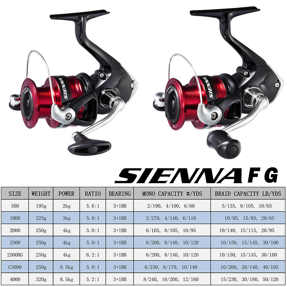 SHIMANO SIENNA Spinning Fishin - Penn Reel Fierce review and price
