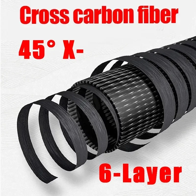 Best Telescopic Portable Rotar - Fishing Rod Surf review and price