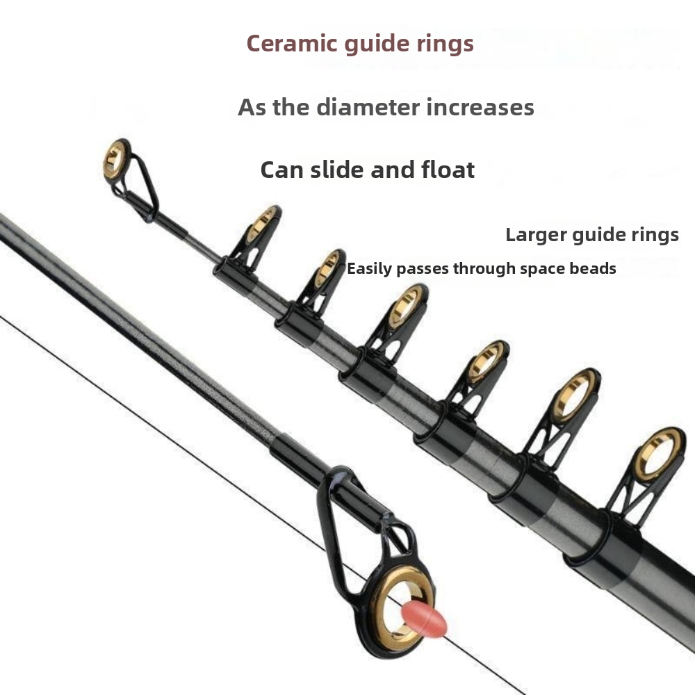 30T Carbon Fiber Retractable F - Fishing Rod Tip Replacement review and price