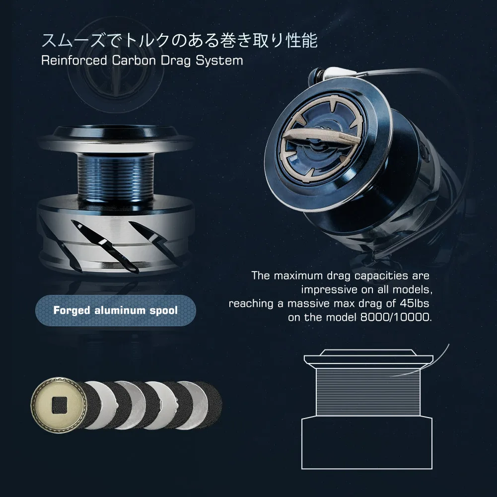Noeby INFINITE SW Saltwater Sp - Penn Reel Fierce review and price
